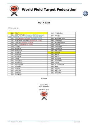 WFTF -Rota List 2021.jpg