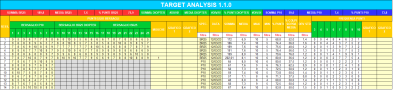Target Analysis_12.03.23.png