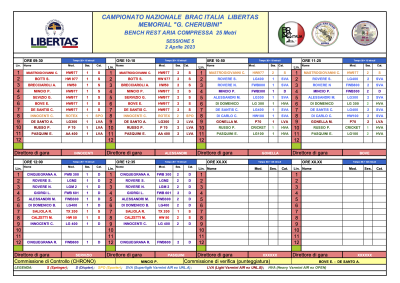 Campionato 2022-2023 GARA 5 - 2 4.2023 .png